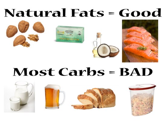badfat.goodfat