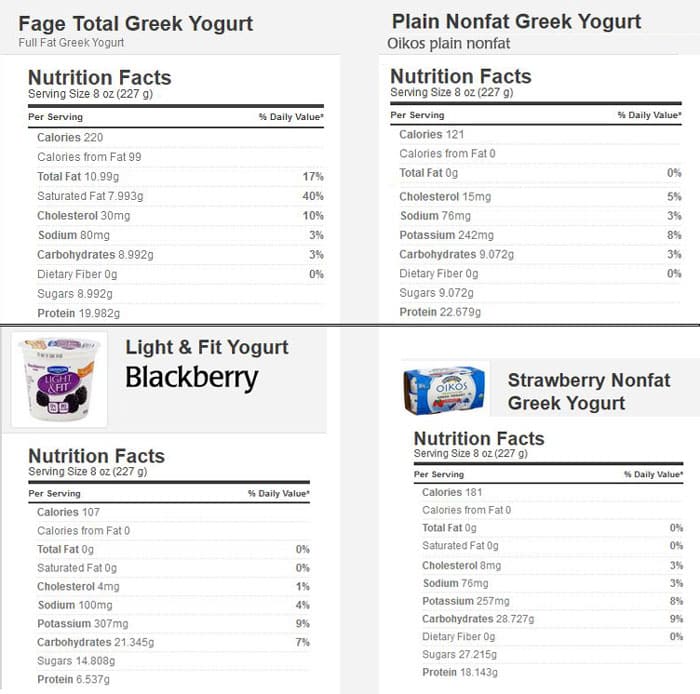 yogurts