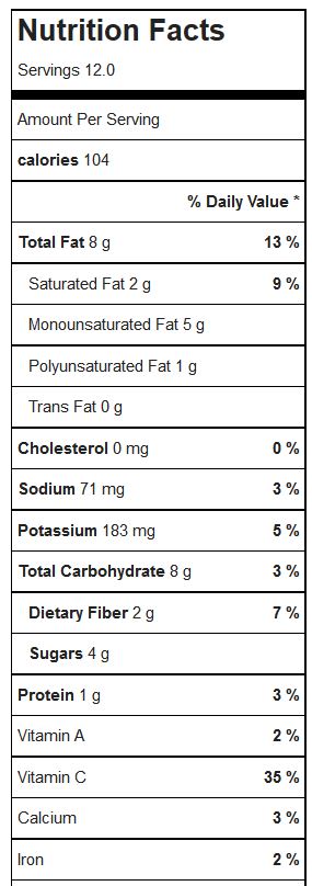 kolrabislaw.nutrition