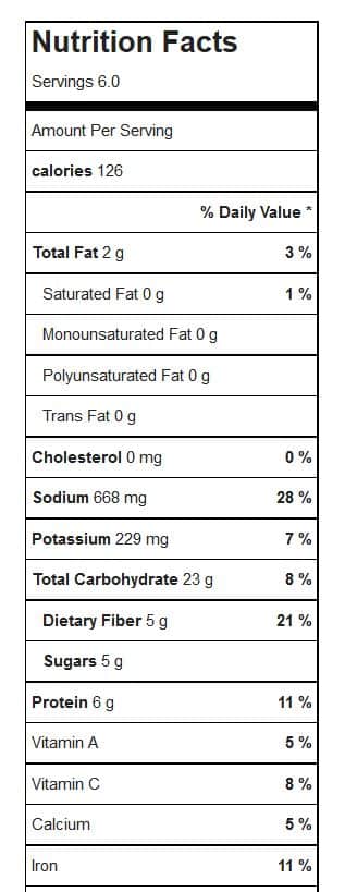 falafel-nutrition